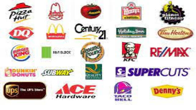 Bisnis Franchise Terbaik di Indonesia